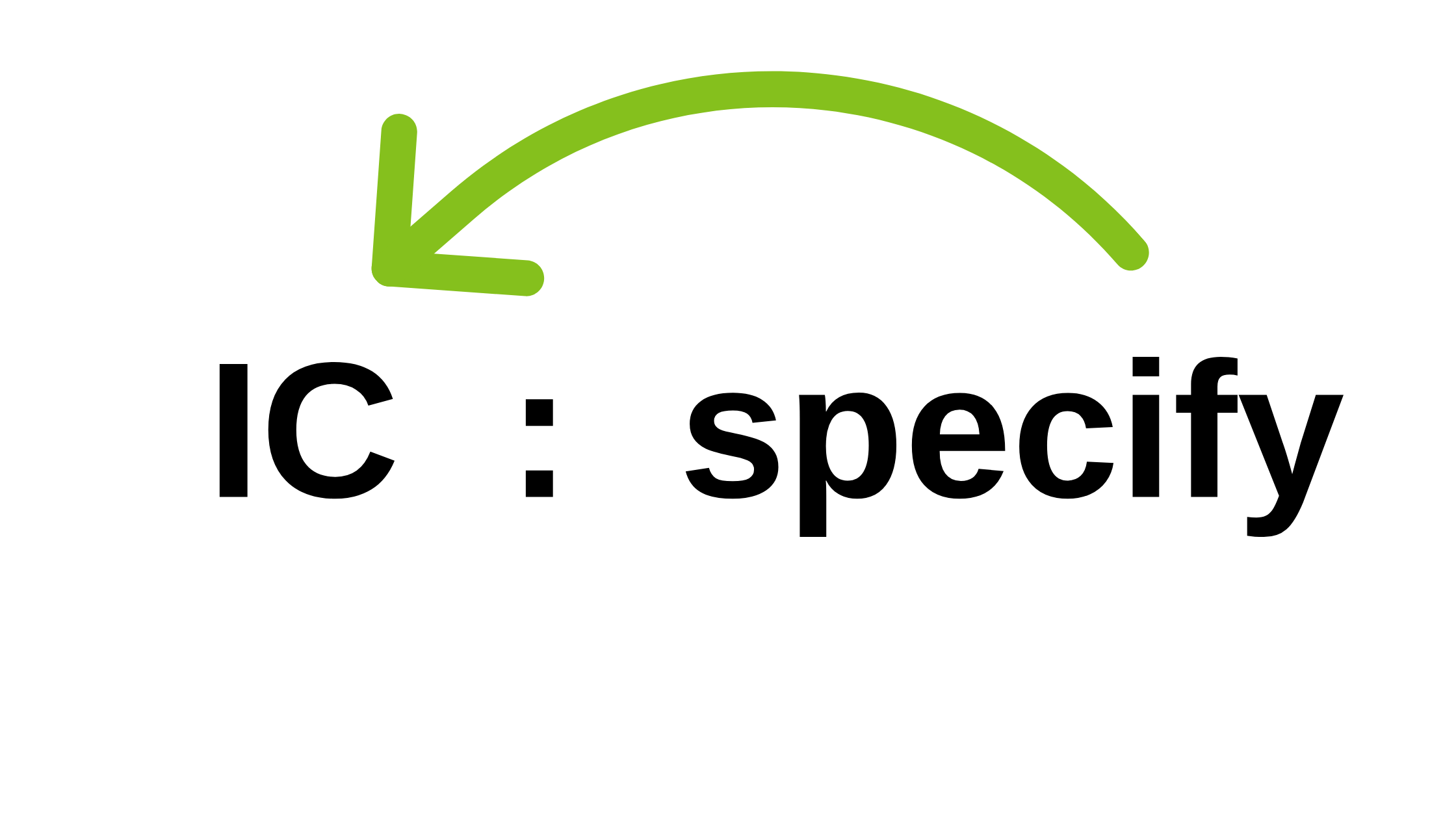 Colons specify what comes after an independent clause