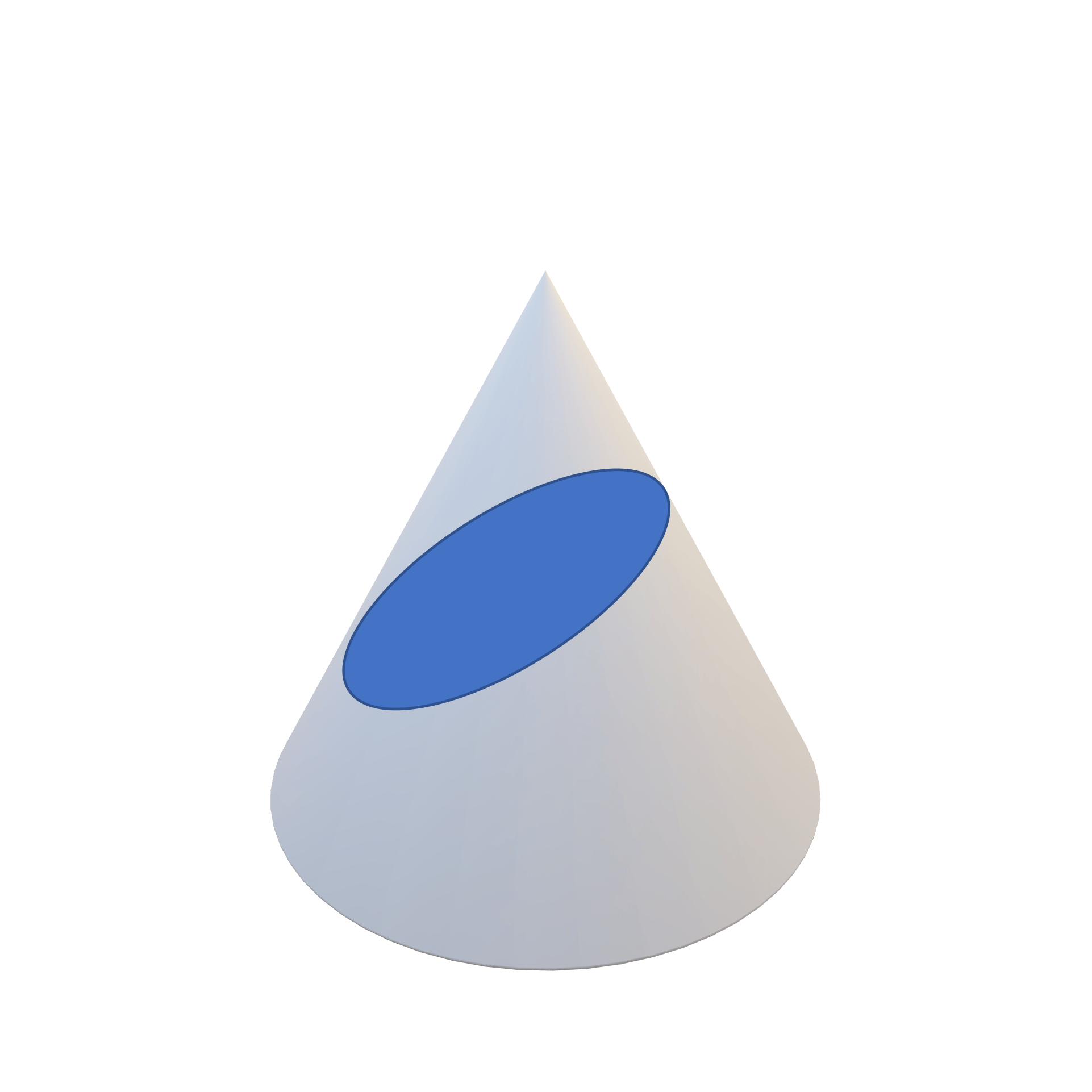 Elliptical cross section of a cone