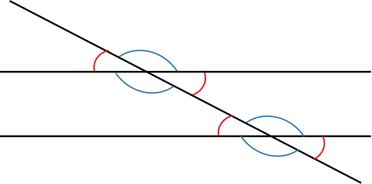 Parallel lines with a transversal creating reciprocal angles