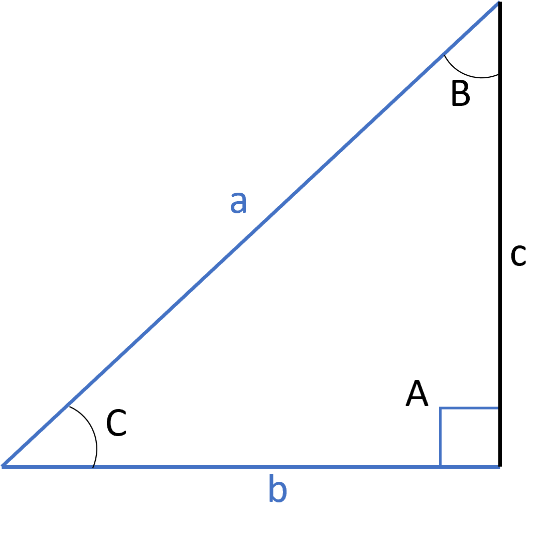 Congruent triangle with right angle hypotenuse side congruency