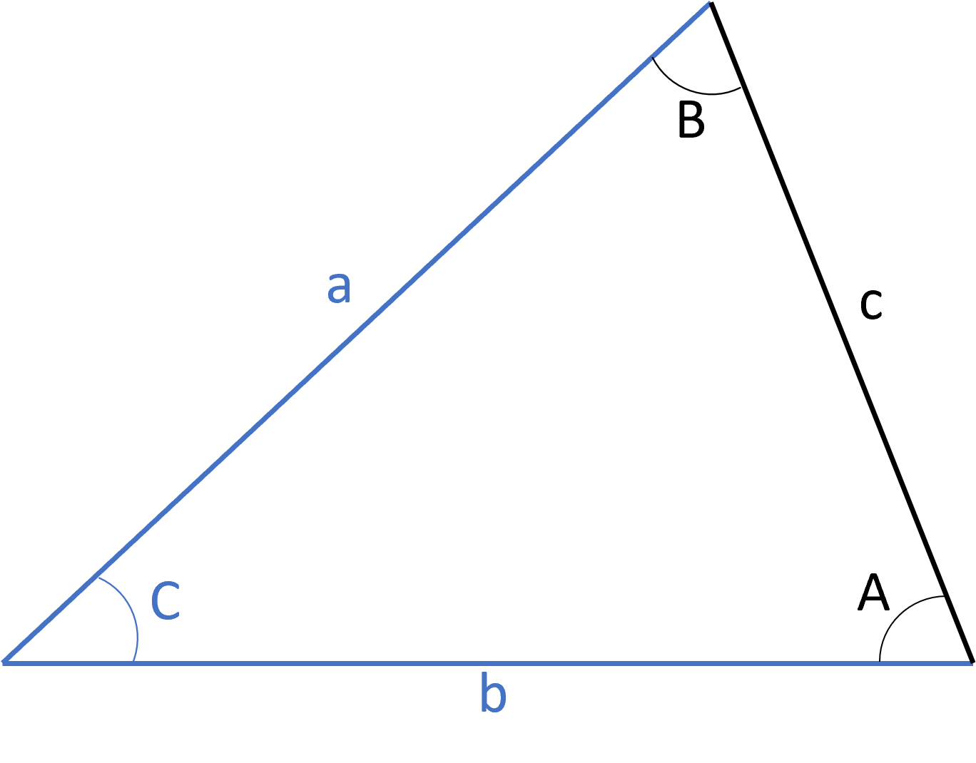 Congruent triangle with side angle side congruency