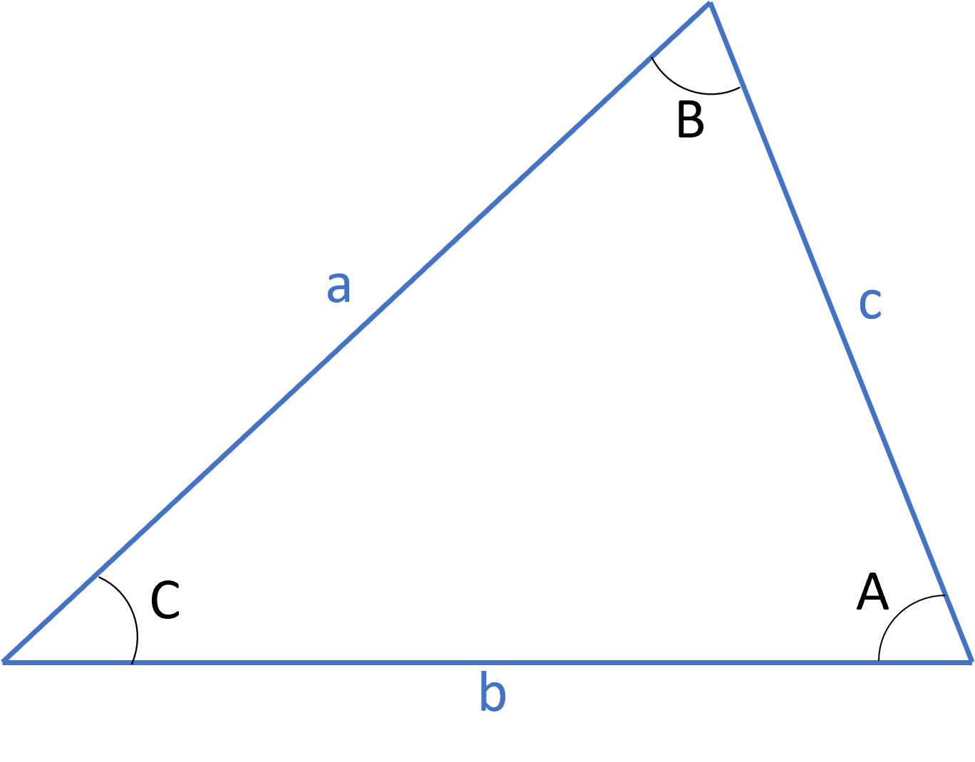 Congruent triangle with side side side SSS congruency